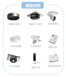 中國移動智能安防整體解決方案 安全一步到位